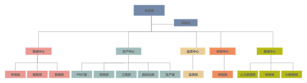 9a21875cedd368845401c2e7025ee354.png